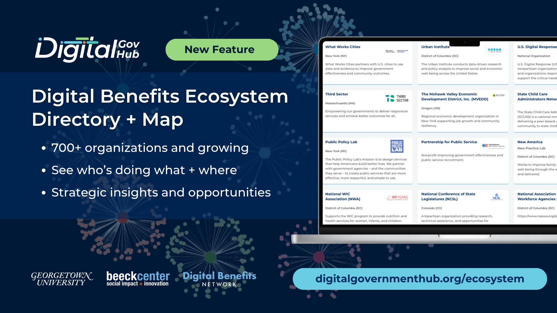 Ecosystem Map Launch